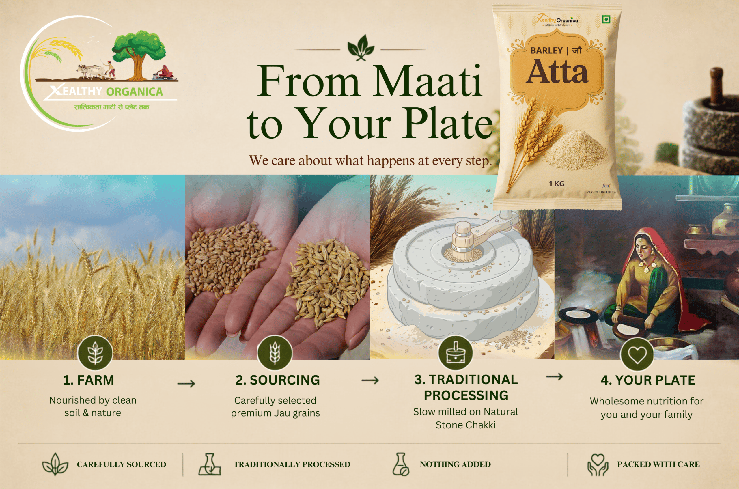 Xealthy Organica Cold-Pressed Jau Atta- Barley Flour – 1kg - Image 4