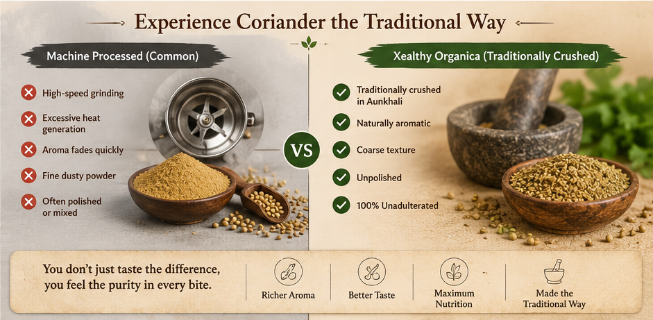 Xealthy Organica Dhaniya Powder (Chemical-Free & Traditionally Slow-Crushed)- 100gm - Image 3